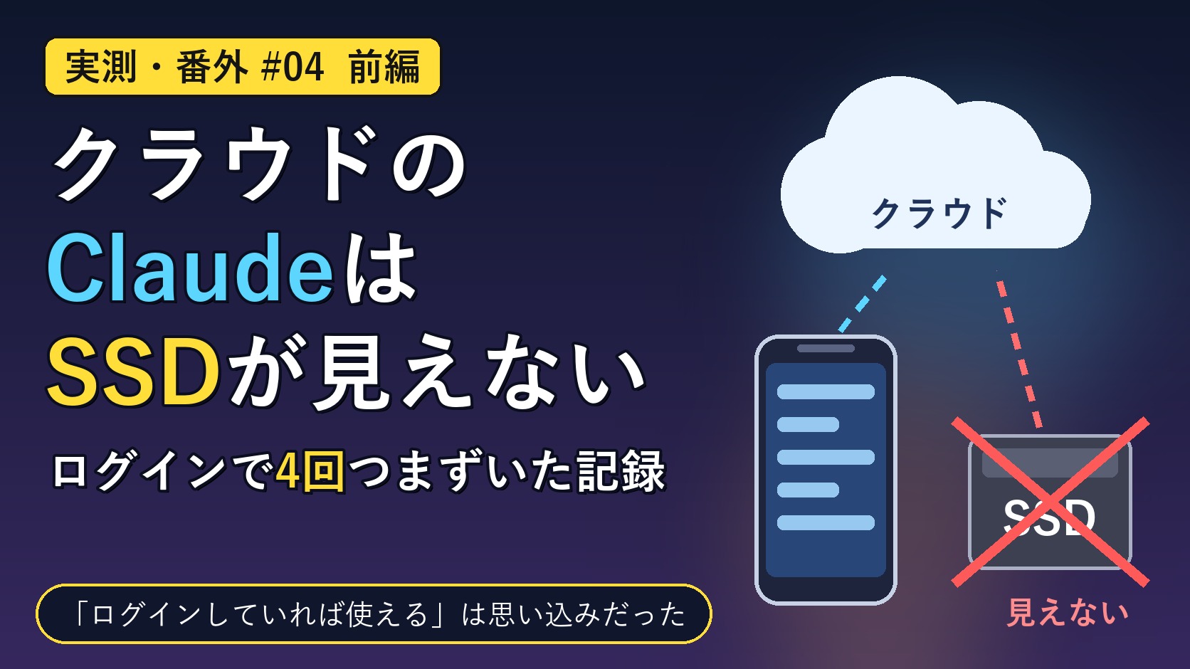 実測・番外#04 前編：クラウドのClaudeはSSDが見えない。ログインで4回つまずいた記録